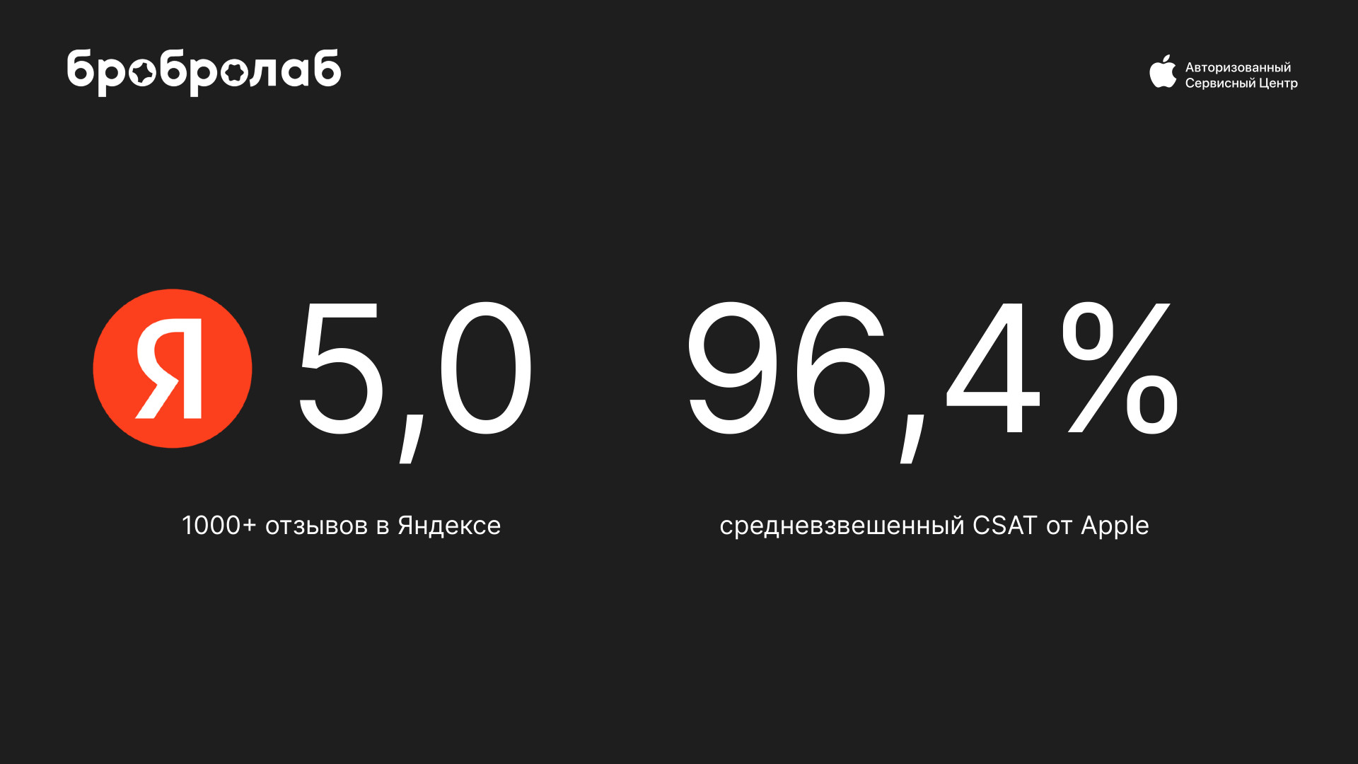 бробролаб — слайд 20